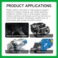 Superior anti-wear hydraulic circulation lubricants HM68