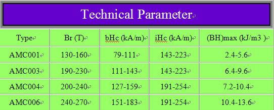 ferrite powder magnetic compound