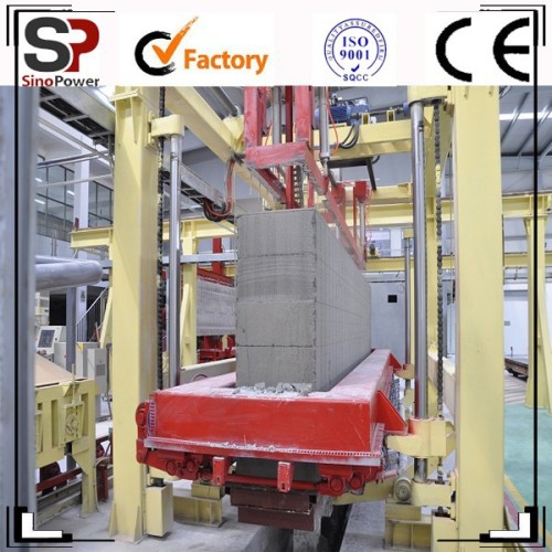 China machines for sale/ aac block/brick/panel making machinery/ Factory-outline