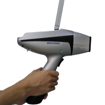 XRF Testing for ROHS Compliance with ROHS Test Gun