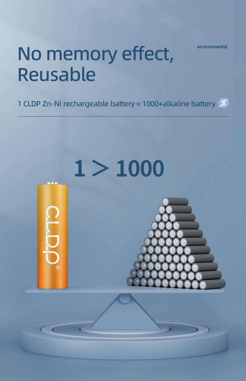 CL-C4-AA-1500mWh_02 CL-C4-AA-1500mWh_02