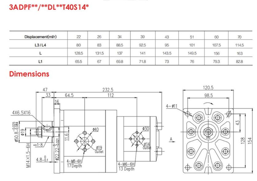 3ADPF**/**DL**T40S14*