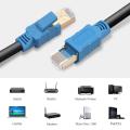 Tipos de cables Ethernet Cat8 de destino