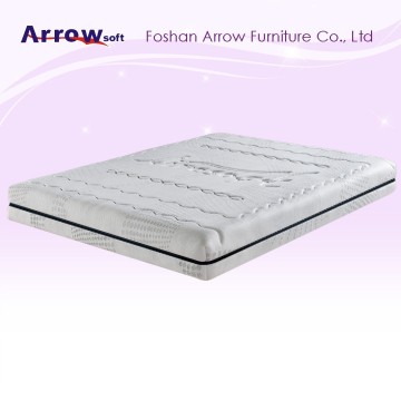 Royal American style California king beds mattresses