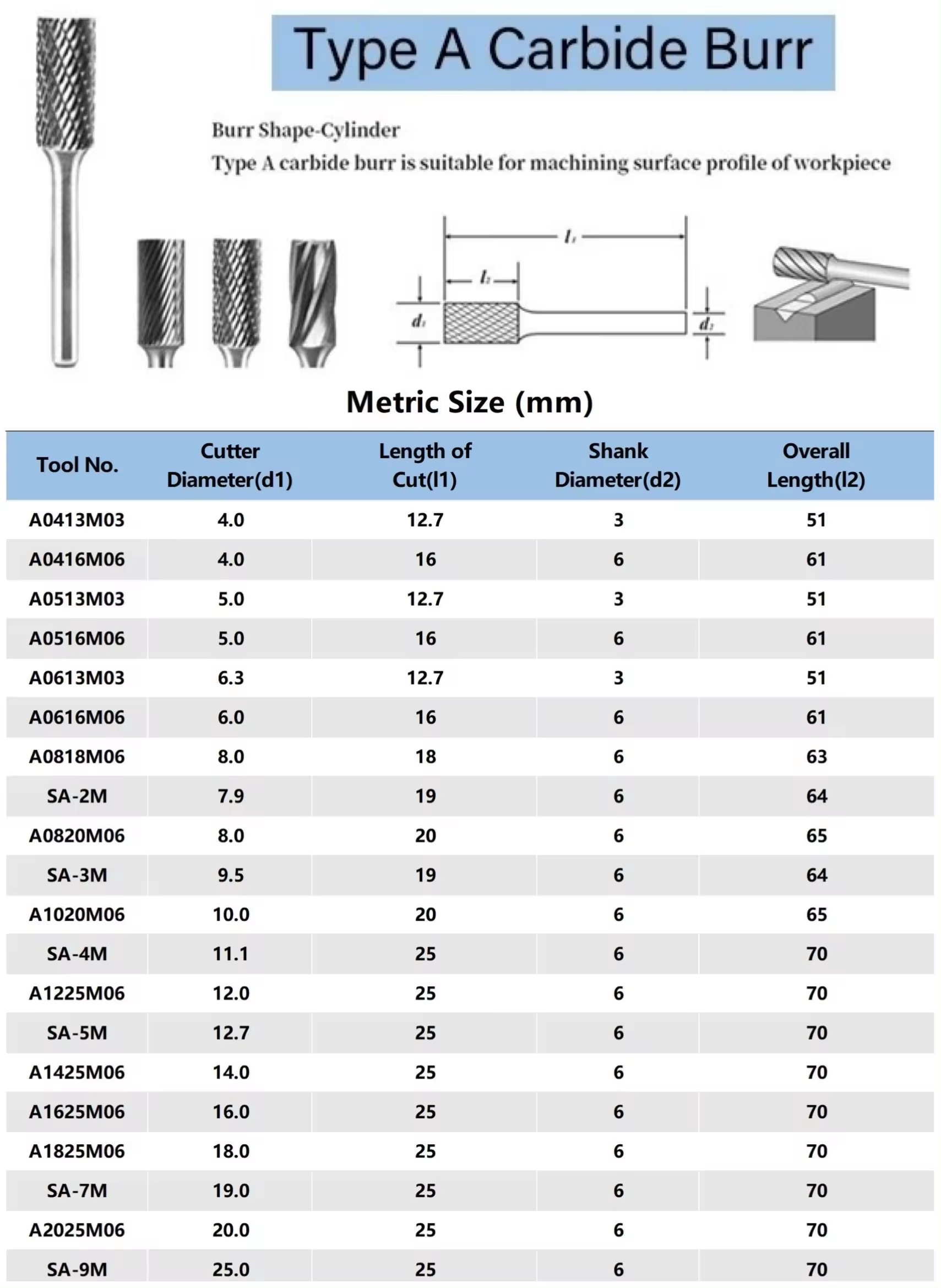 cemented carbide rotary file3.8