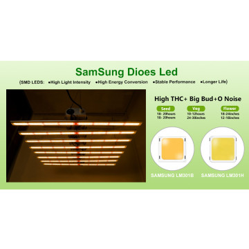 Samsung Led Grow Light Bars