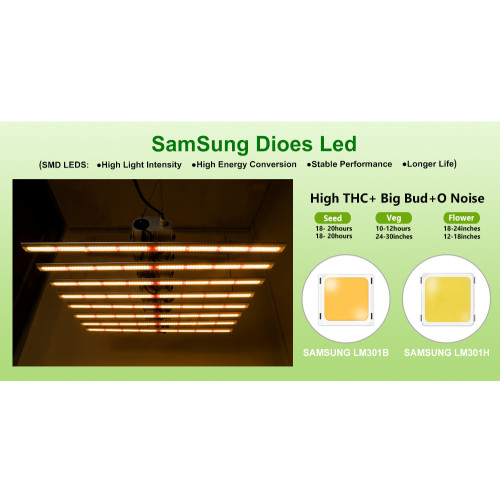 Samsung Led Grow Lichtleisten