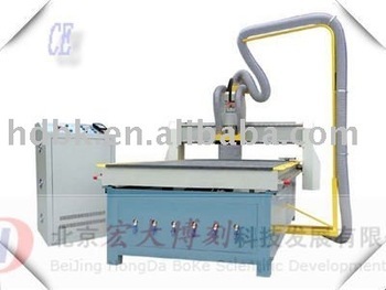 CNC Wood-working Machinery