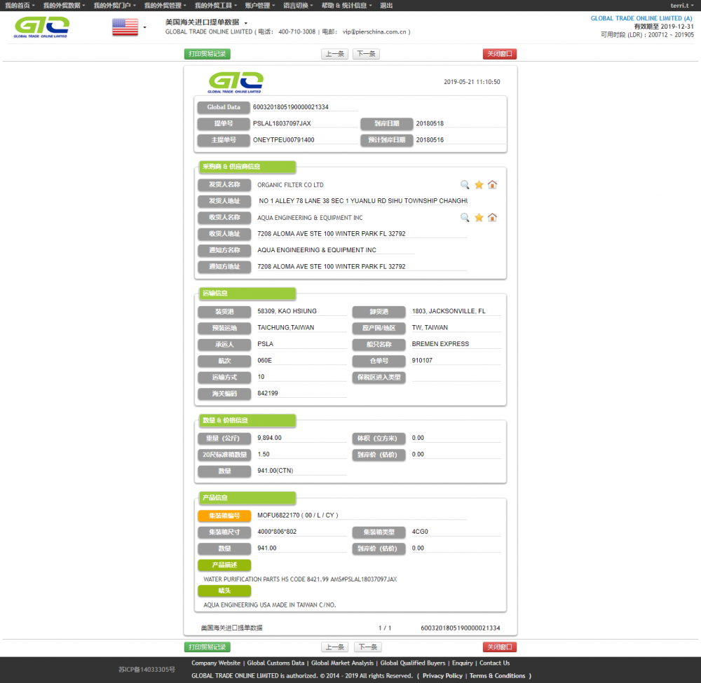 Water Purification Parts USA Customs Data