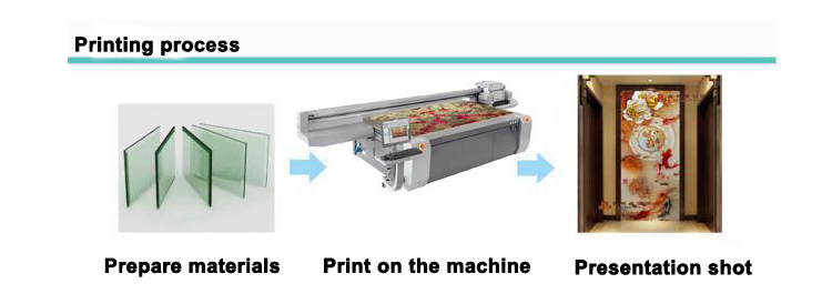 HAE-2030 Flatbed Inkjet Printer printing process