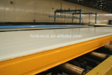 pu sandwich panels/PU Sandwich panel