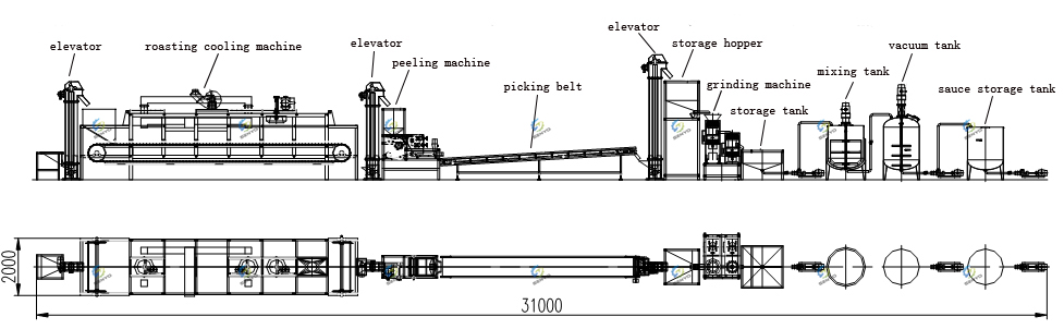 Commercial Peanut Butter Colloid Mill Peanut Butter Grinding Making Machine Peanut Butter Production Line