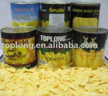 Canned Bamboo Shoots