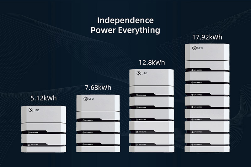 Powersun السلطة قطع نظام تخزين الطاقة النسخ الاحتياطي