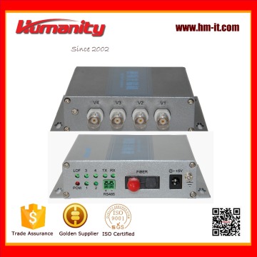 humanity video fiber optic multiplexer