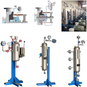 Seal Axiliary Systems voor mechanische afdichtingen