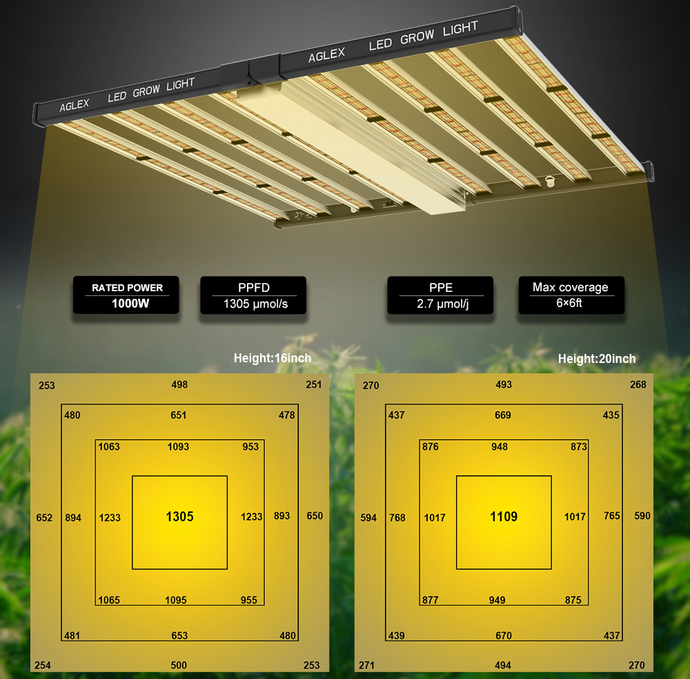 Verdure a spettro completo che coltivano la luce leggera 1000w