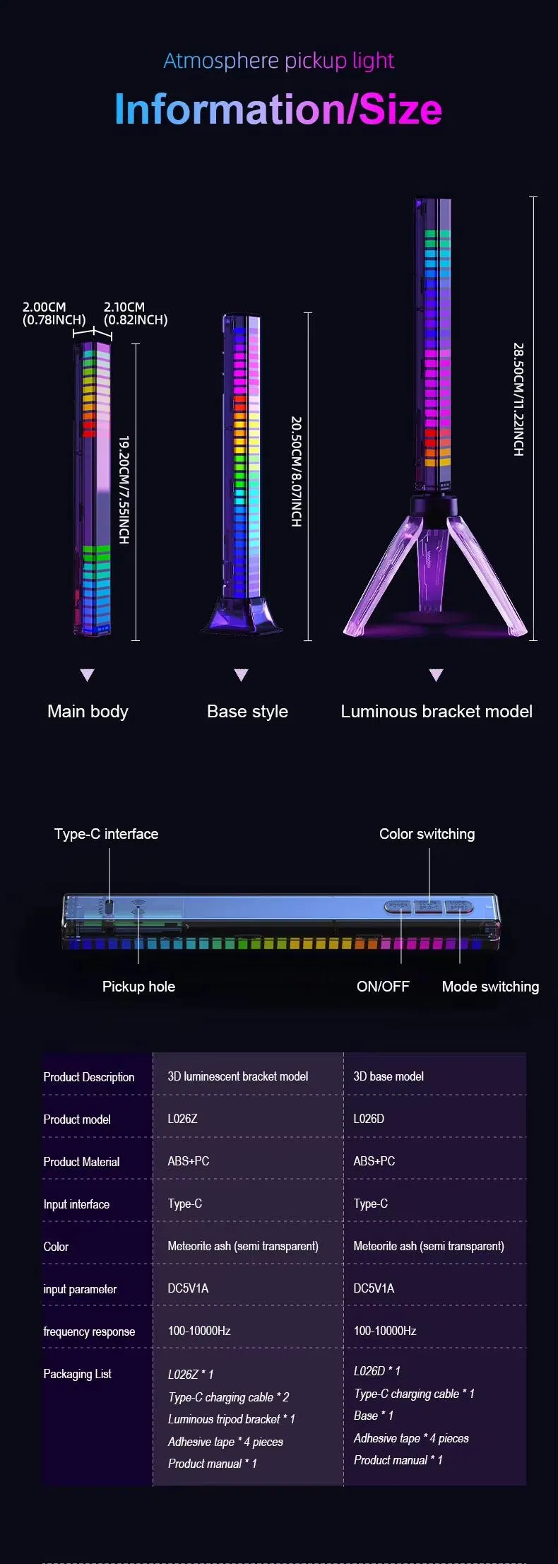 Smart APP-Controlled Car Ambient Light with Rhythm Effects
