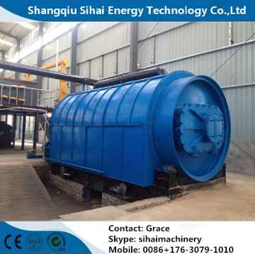 Pyrolysis Plant For Waste Rubber