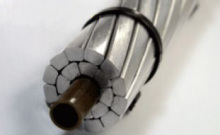 Aluminium Alloy Conductor
