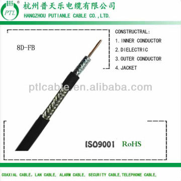 8D-FB cable making equipment