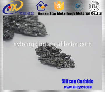 Black Silicon Carbide for Abrasives and Refractory