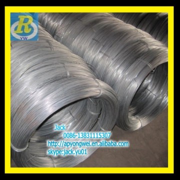 galvanized wire/galvanized wire for staples/ galvanized iron wire