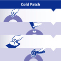 Cold patch tire repair materials with Metal rasp