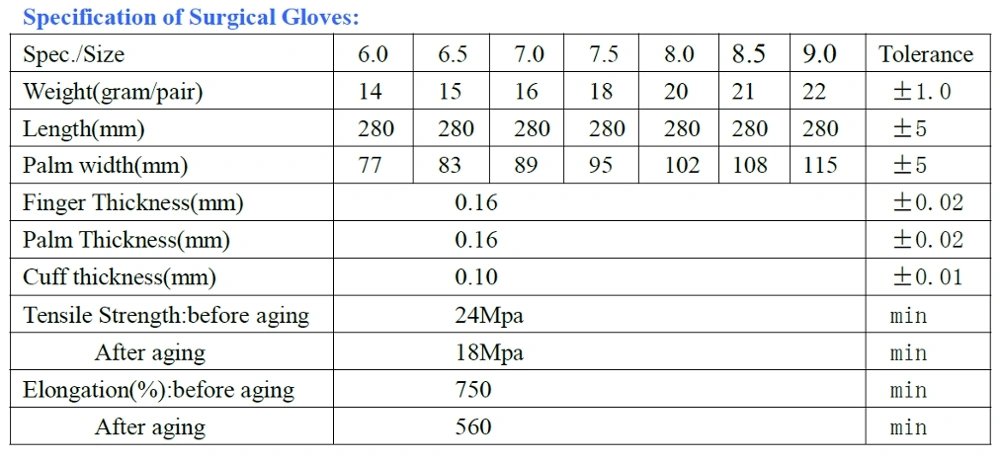 Guantes Lateslatex Glove Powder Free Food Grade Latex Gloves FDA Approved Disposable Powder-Free Latex Gloves for Sale