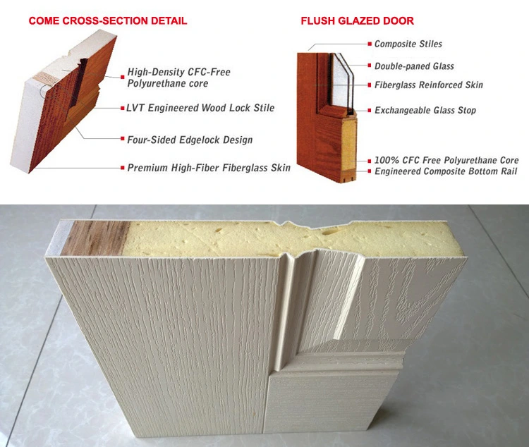 Smooth Polyurethane Foam Core Sheet Moulding Compound Door Sheet