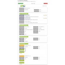 Полиэтилен Мом АКШнын импорту боюнча соода маалыматтар