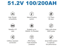 51.2V 100ah Solar Battery System Home Energy Lithium
