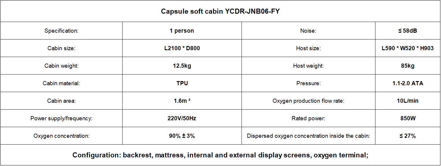 ইন্ডি yindi