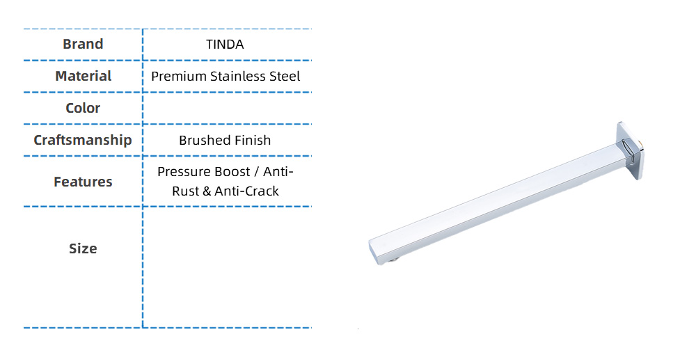 デフォルト名 default name