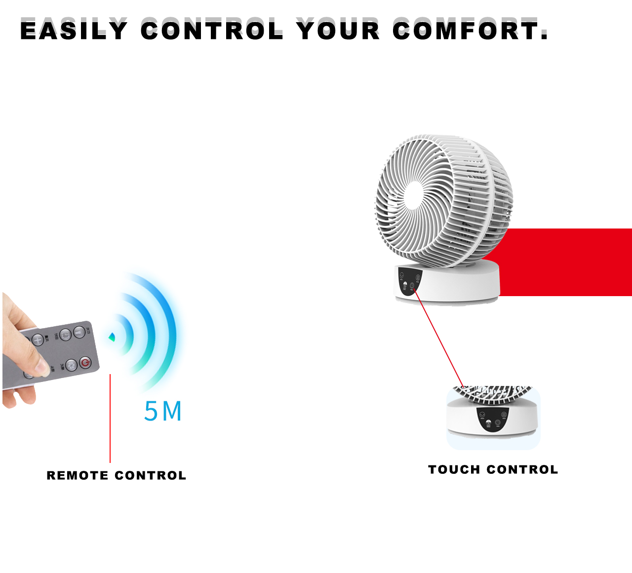 F169D circulator table fan control F169D circulator table fan control