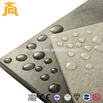 High Density Waterproof Calcium Silicate Board Supplier