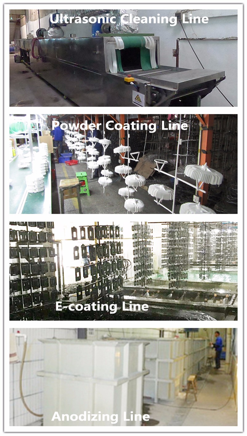 China factory for Die Casting Aluminum Led Light Cover/led Lamp Housing