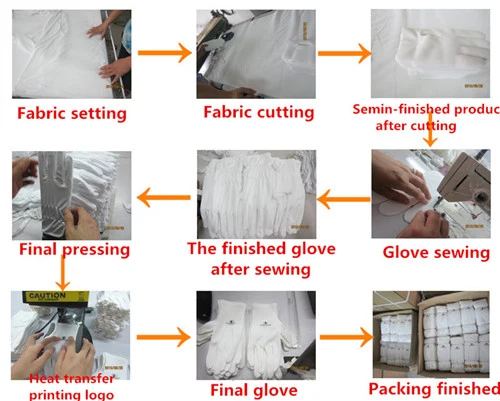 Gold Supplier China High Quality Electric Conductive Gloves