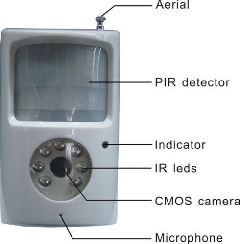 Mini PIR Detection SD Card DVR