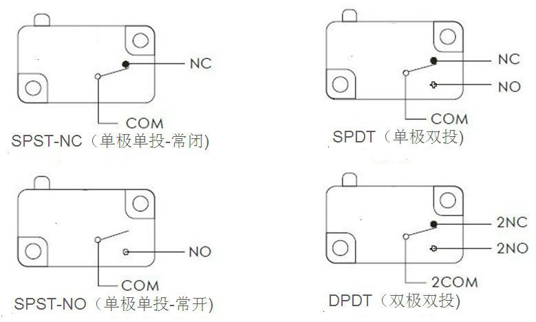 Kw-7-0II Double Pole Double Throw Switch Micro Switch Dpdt