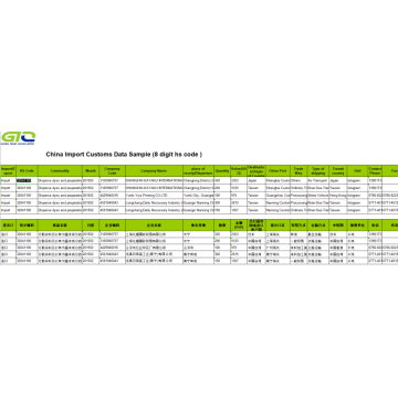 CN Impor Data Pabean Untuk Pewarna Dispersi