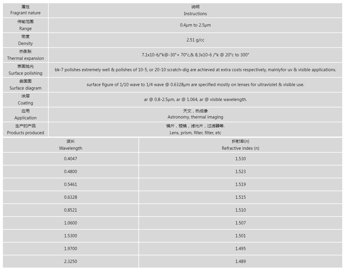 K9 (BK7) 01 K9(BK7) 01