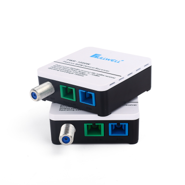 Fullwell Micro FTTH Optical CATV Node - Mini Passive Fiber Optic Node