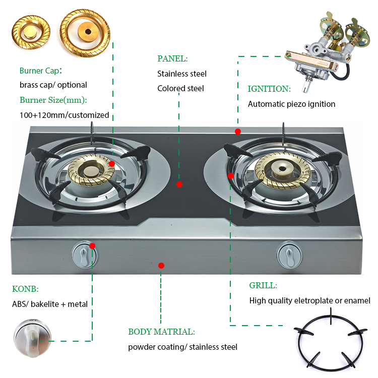 Two Burner China manufacturer gas Stove Cooktops Colorful Stainless Steel Cast Iron Burner With Whirlwind Brass Cap Cooker