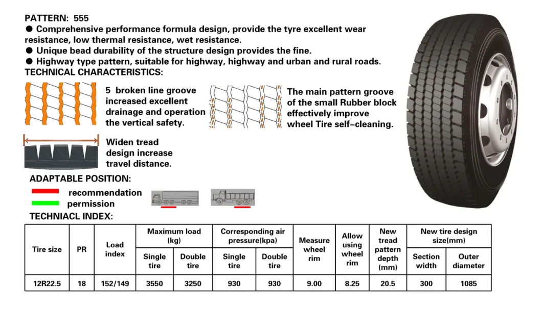 Roadlux Longmarch Truck Tyre Lm303, for Urban and Rarul Roads, 12r22.5