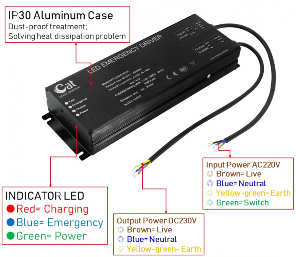 High-performance LED emergency drive power supply