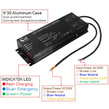 High-performance LED emergency drive power supply