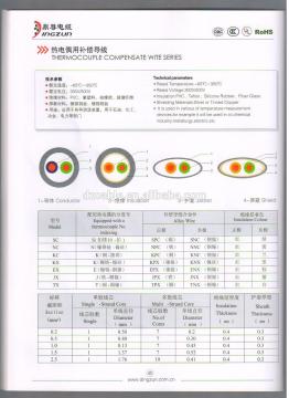 electrical wire for printing machine