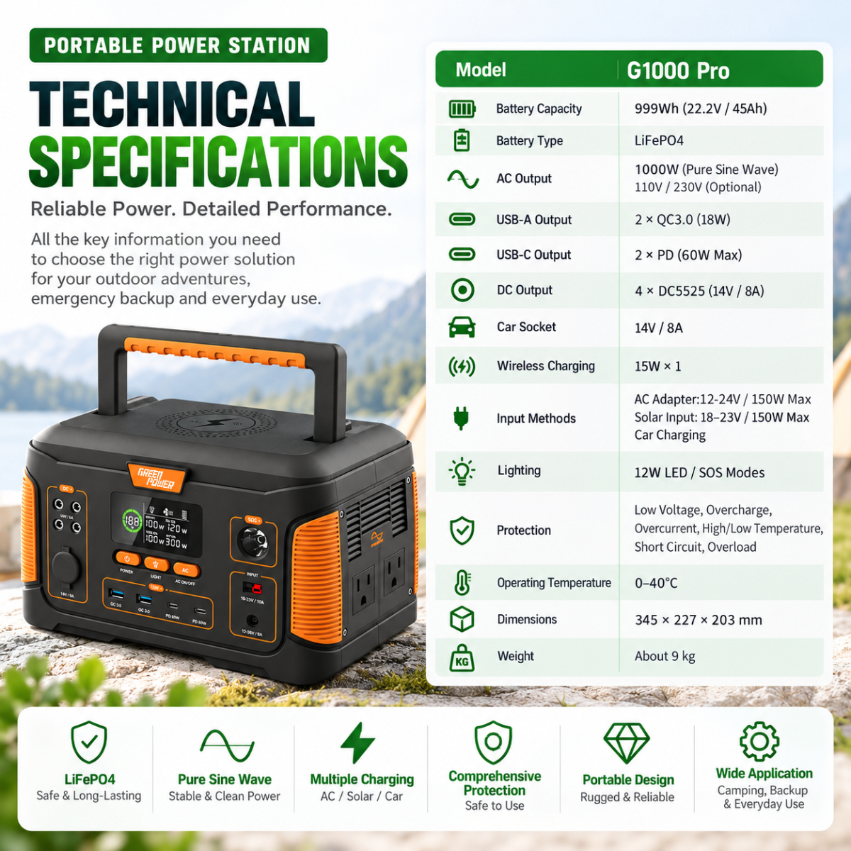 05-GP-g1000-pro-central-electrica-especificaciones-tecnicas 05-GP-g1000-pro-power-station-technical-specifications