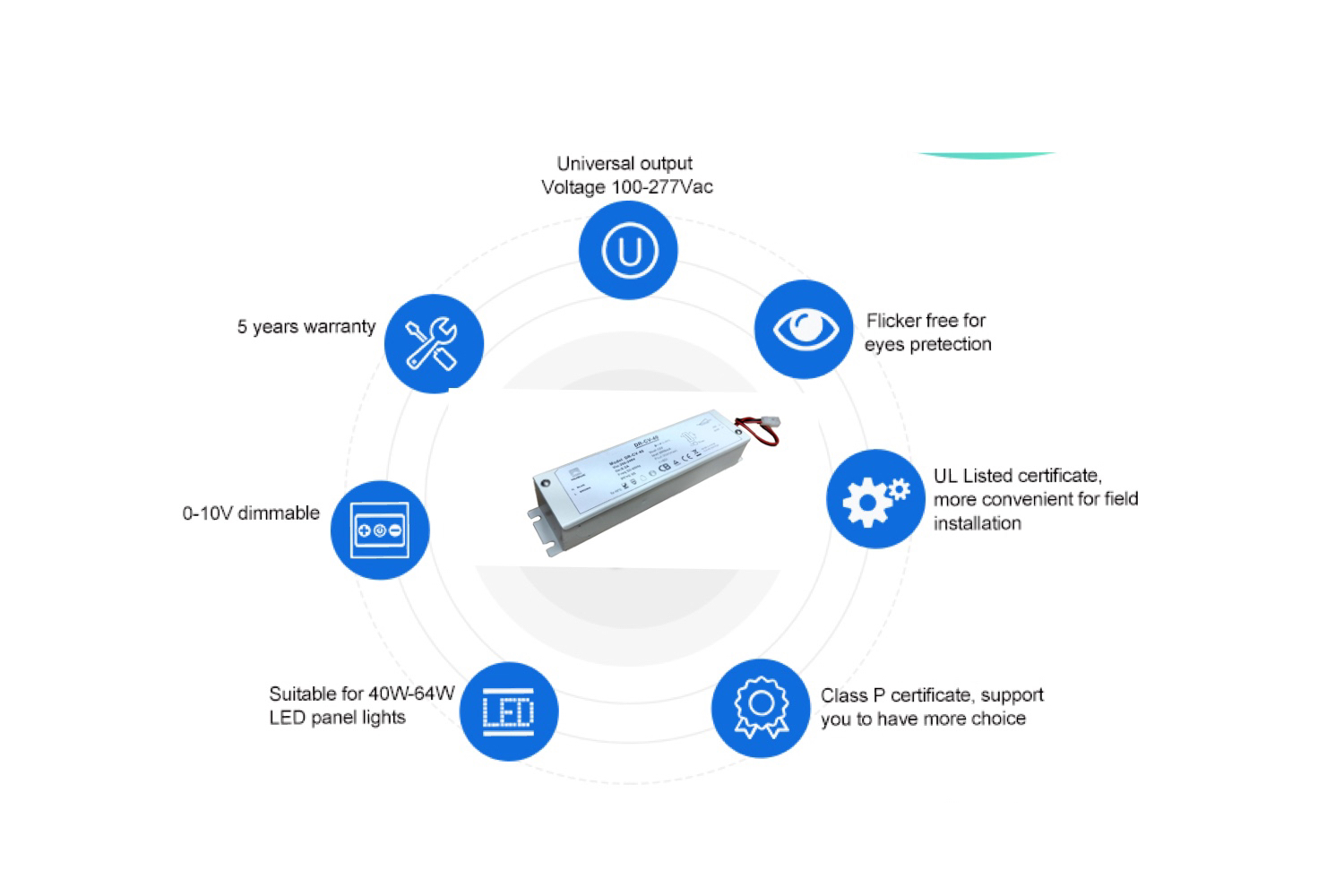 36 Volt 60W Ul/ETL Junction Box Driver